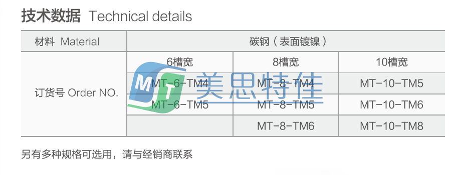 T型螺母塊3.png