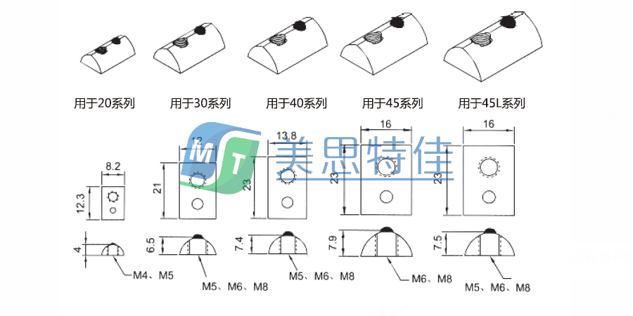 彈性螺母塊1.png