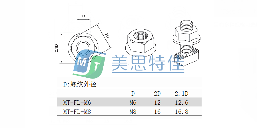 法蘭螺母1.png