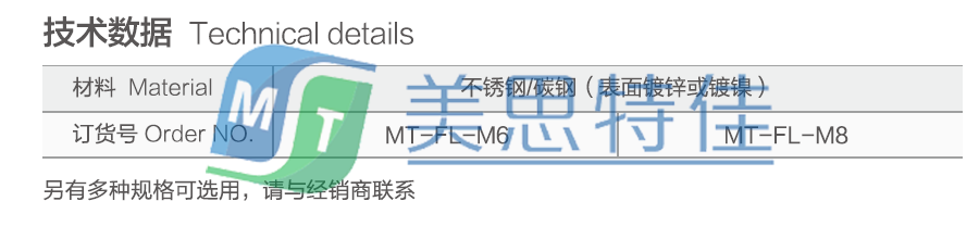 法蘭螺母3.png