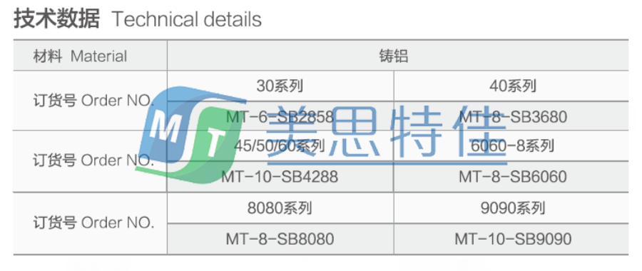 強力角件3.png