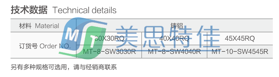 三維角3.png