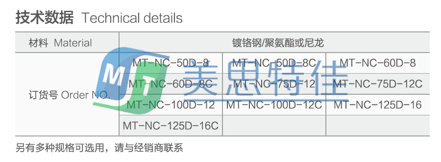 腳輪3.png